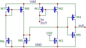 leakage_cmos