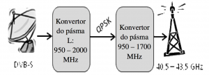 maslenova_obr1