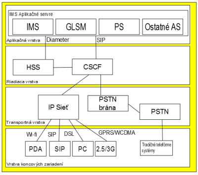 p16844_03_obr03