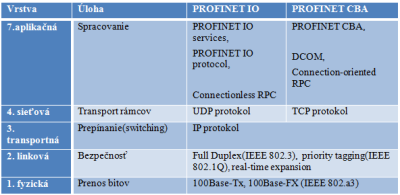 p16967_05_obr05