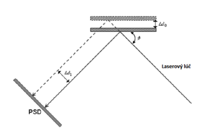 p17171_05_obr05