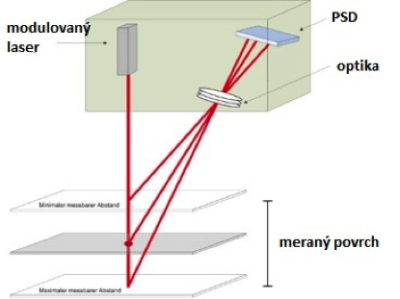 p17171_08_obr07