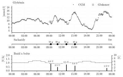 p17958_03_obr03