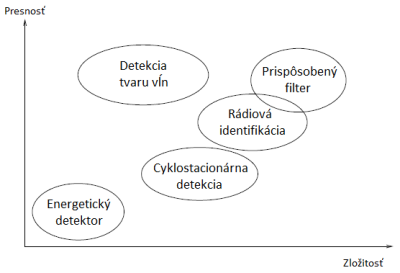 p18068_05_obr05