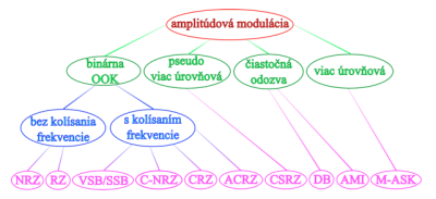 p18539_01_obr01