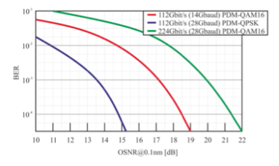 p18539_05_obr05